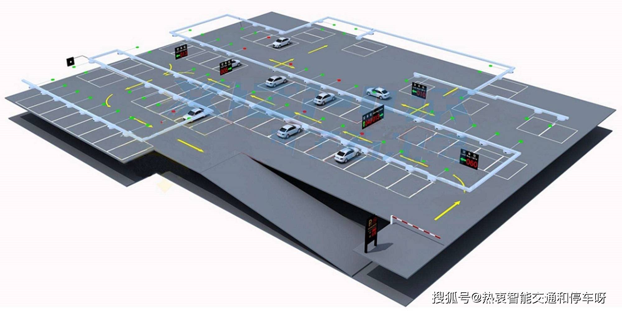 不容错过的停车场管理系统知识!_手机搜狐网