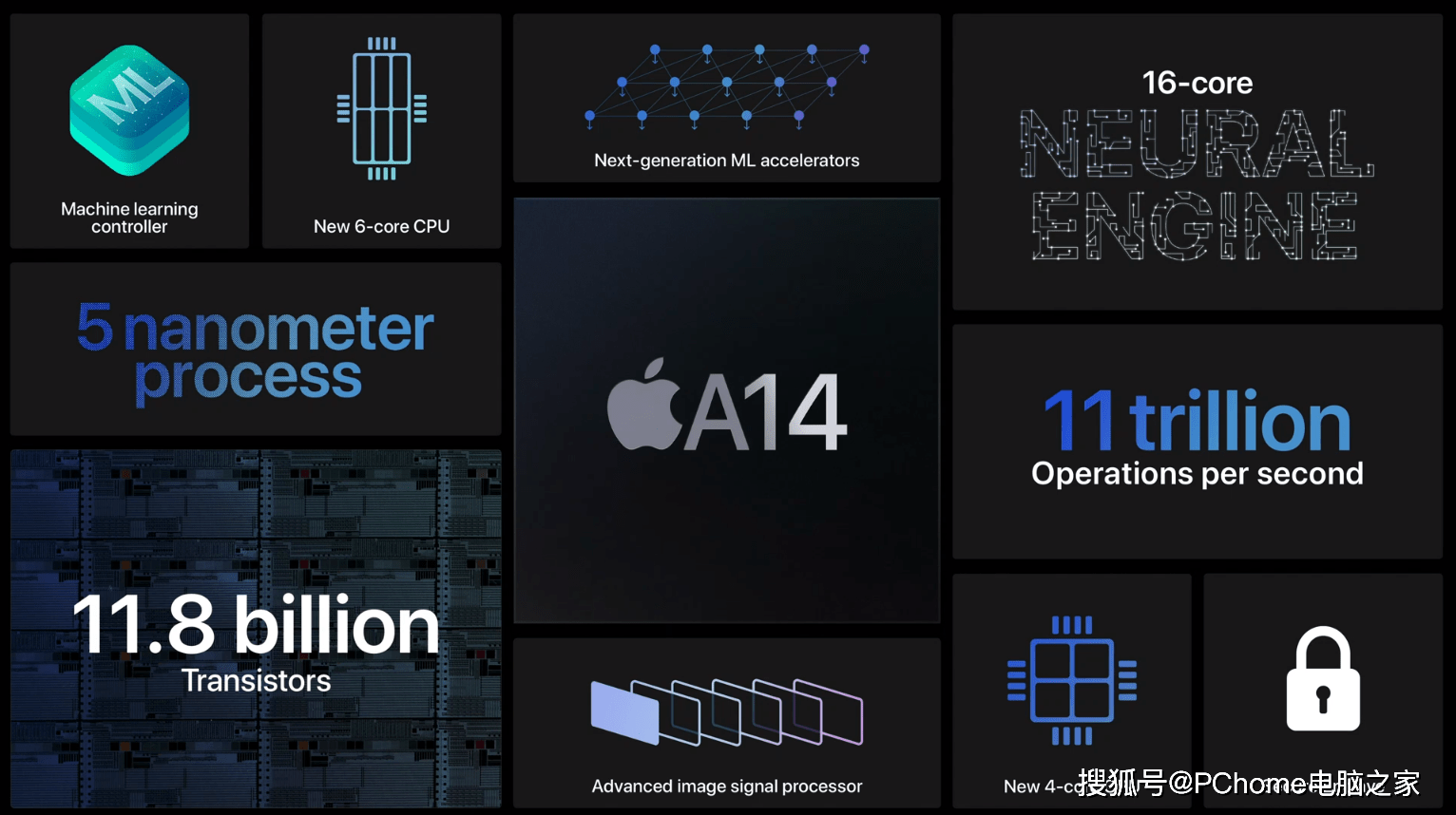 iPhone|iPhone 12全面评测：初尝极速5G体验全面革新