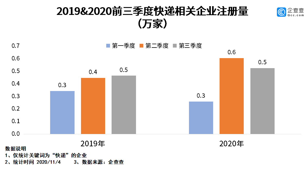 中国2020年前三季度g_中国前三季度gdp2020(2)