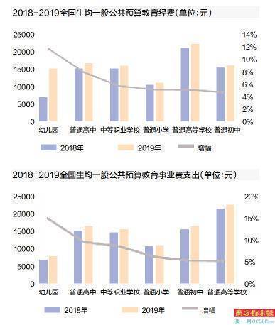 广东gdp超过4万亿_广东GDP破10万亿 超越澳大利亚紧追韩国(2)