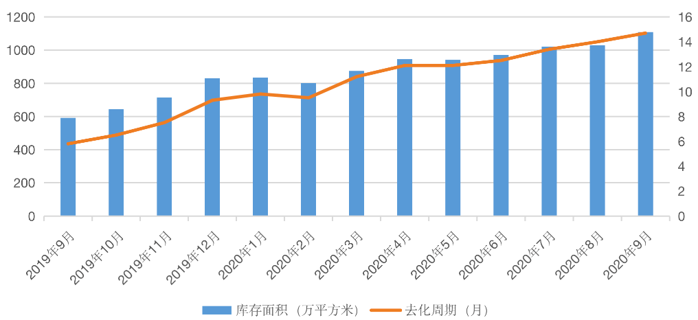 天津gdp大跳水原因_GDP30强城市大洗牌 首次晋级万亿的福州排名跌了