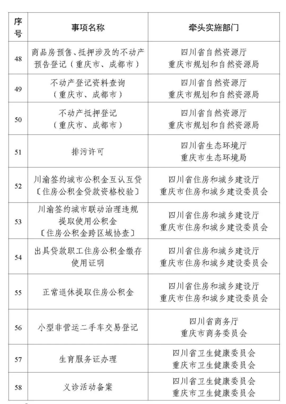 单立人口川念什么_一文看懂 十年来四川人口有哪些变化(2)