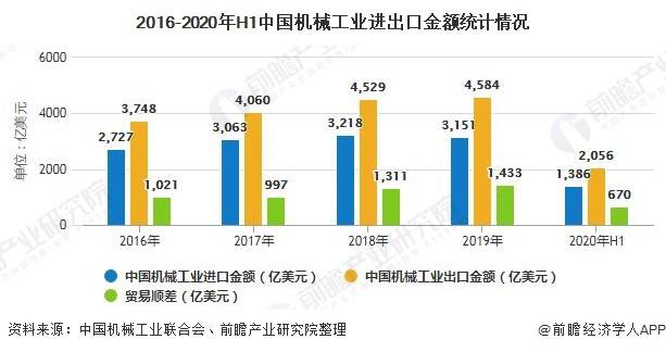 丰台科技园2025年gdp_京城财脉西移,西贵 黄金三角 构筑(2)