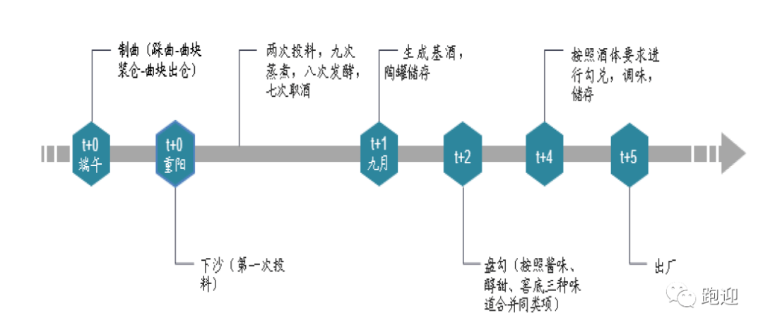4e607567fce34f50b8040a60cb544e11.png