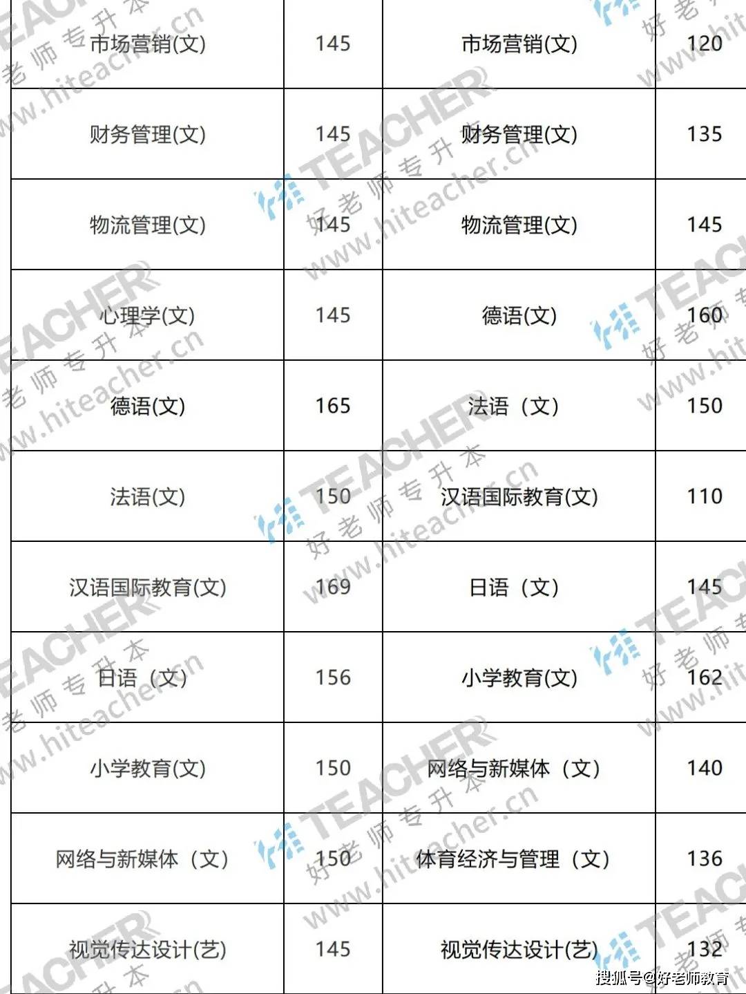 陕西省有多少人口2021_陕西省境内有多少古墓(2)