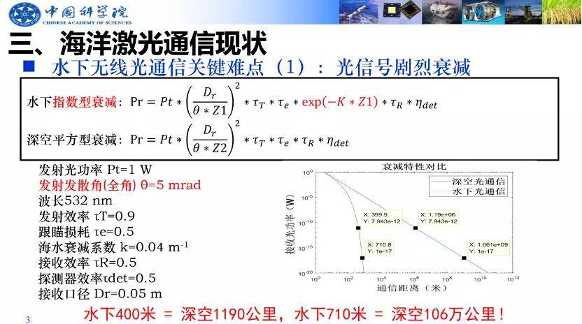 王建宇院士作主题演讲《激光通信一一空间大数