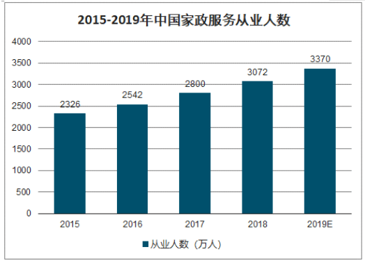 二胎政策与人口老龄化_放开二胎政策难解老龄化危机(2)