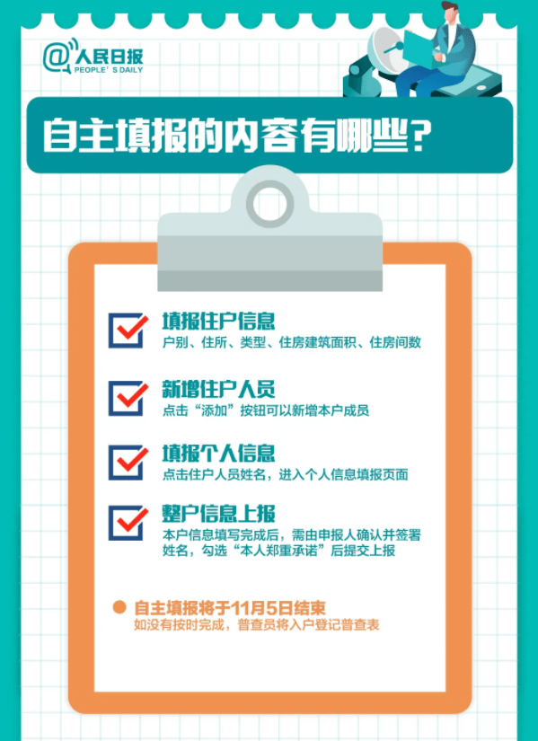 没见到人口普查员_人口普查员