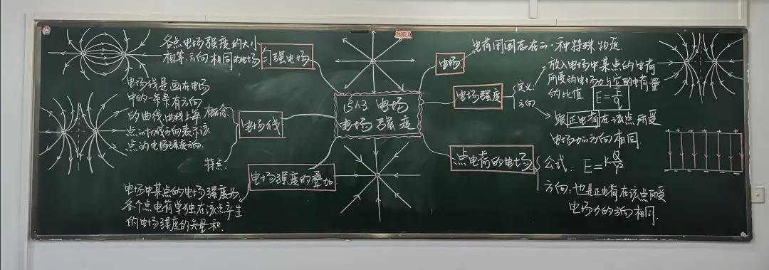 辛亚 高中地理教师