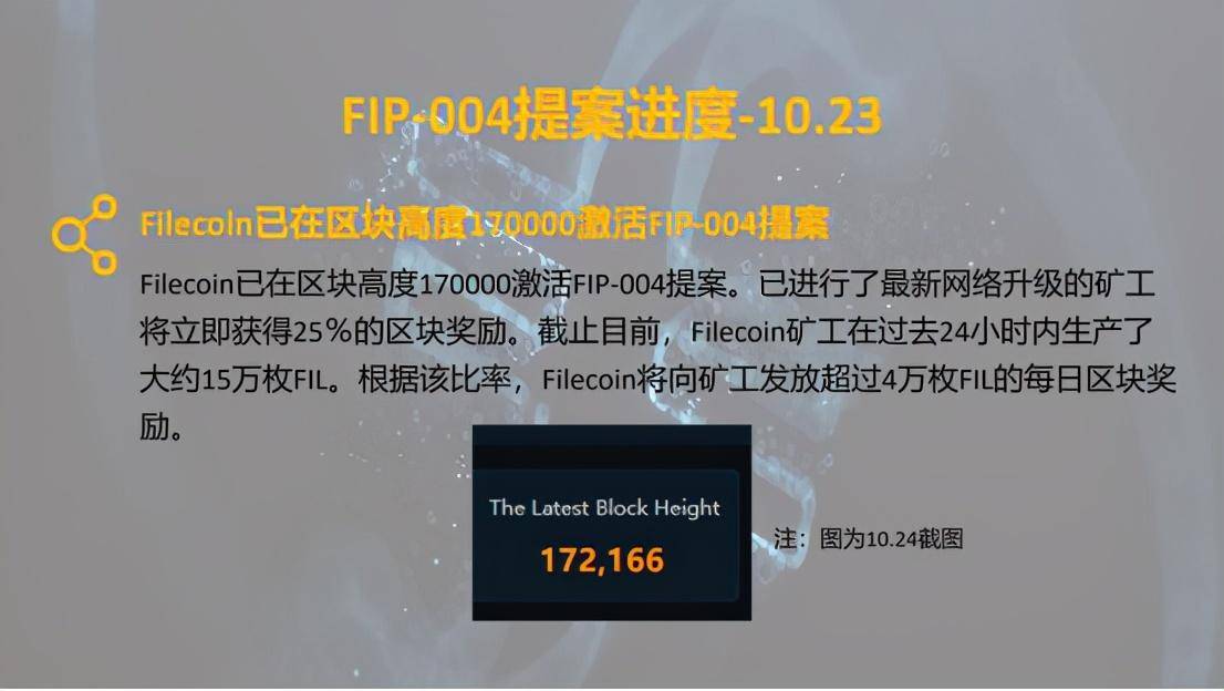 【燎原计划启动周第二期AMA】Filecoin经济模型及热