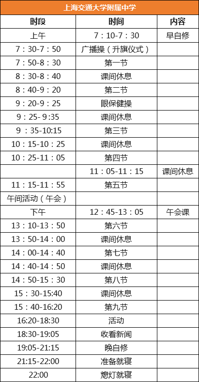 作息时间|全国29所重点高中作息时间大PK！哪里的高中生最辛苦？