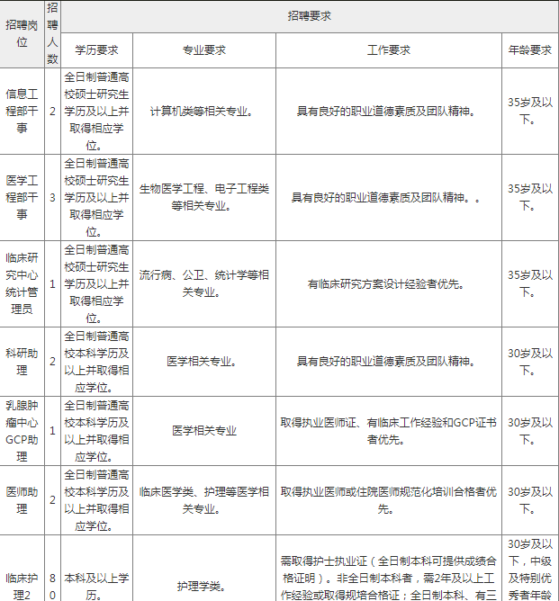 重庆市人口有多少2021_重庆市人口密度