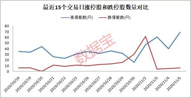 全球光刻机巨头放话，出口中国有戏！光刻机龙
