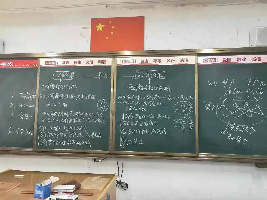 朱晓峰 高中数学教师