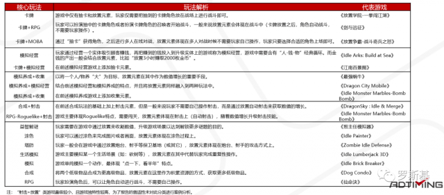 2020年7月游戏收入排名9_2020年7月全球游戏收入,国内手游市场持续增长环比