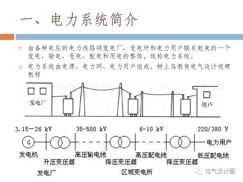 什么叫电力系统什么叫建筑供配电系统两者的关系和区别是什么