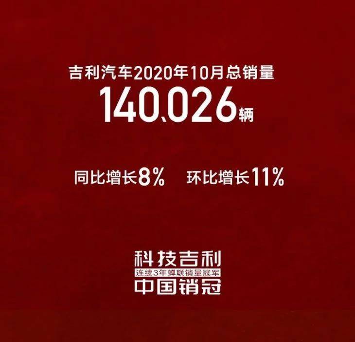 
吉祥汽车销量宣布 10月销量超14万辆【雷火电竞官方网站】(图1)