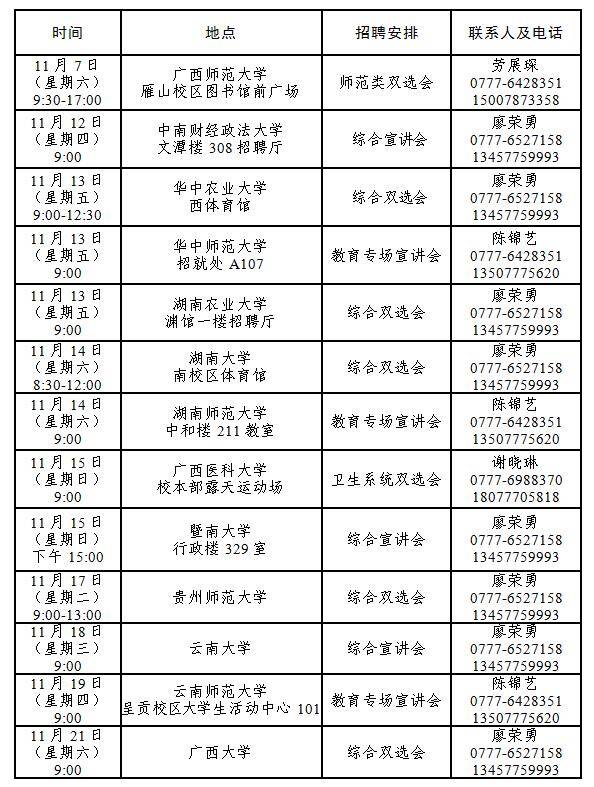 2021年钦州市区人口_2021年秋季钦州市区初中招生政策解读