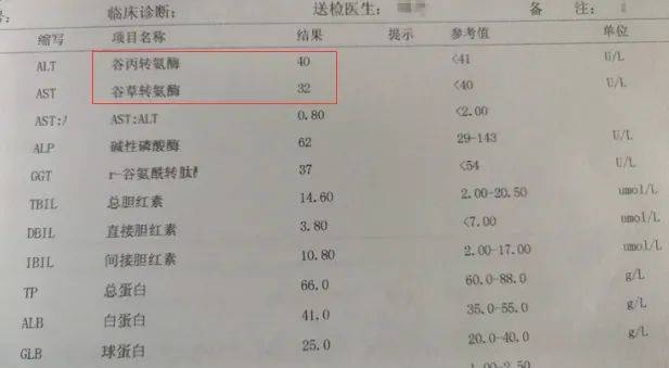 10年前参加公务员考试体检时,查出有小三阳,后又到多家医院检查,结果