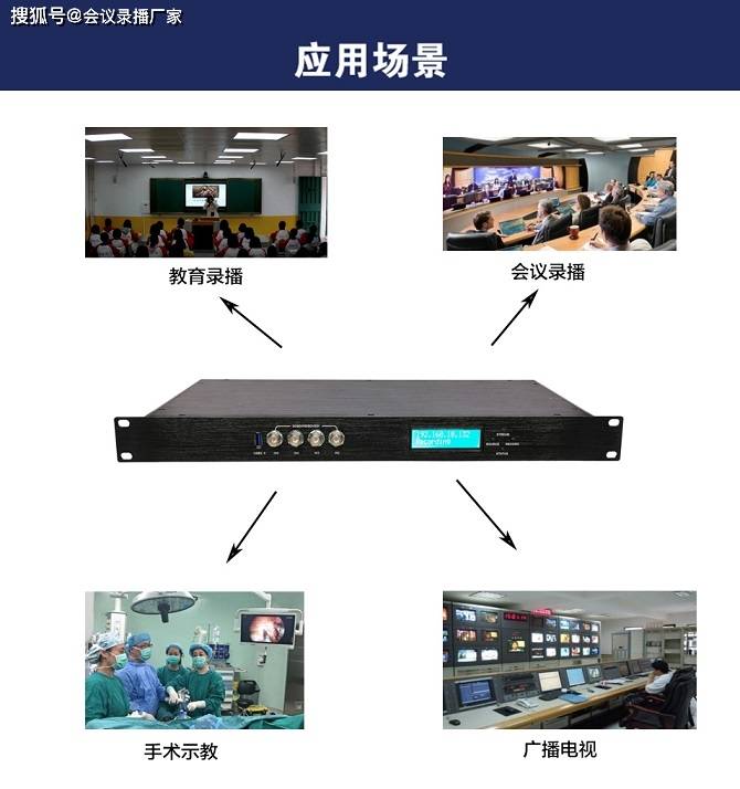 4路sdi 1路4k编解码录播主机在华为高清会议系统上的安装使用