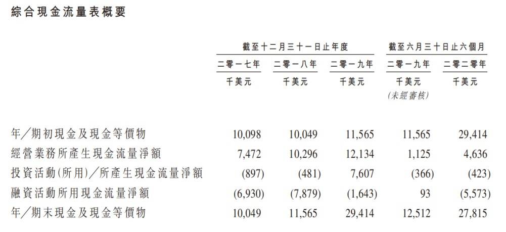 曲谱盒(2)