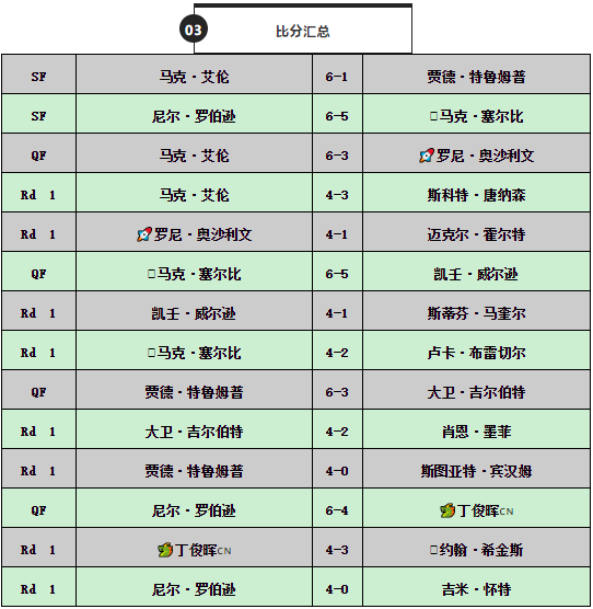 fa4d3a30e3a6423fa99b4def0c3fd3fb.png