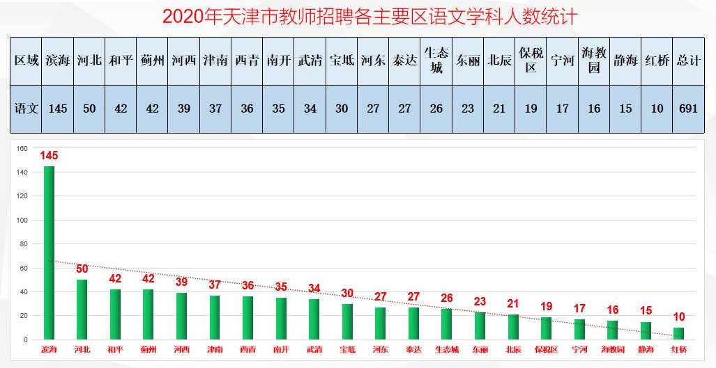 滨海县人口数_滨海县地图