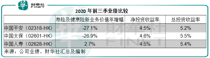 科技|【解读】 “蛮牛健康”上线！中国人寿增持万达信息，能否玩出新花样？