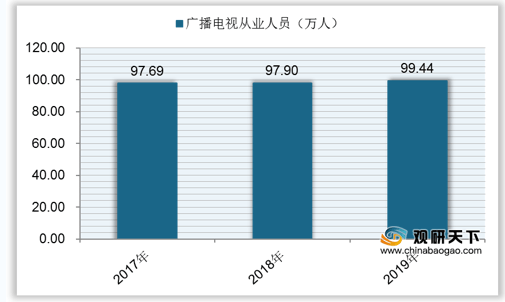 8000亿国家gdp_城市 抢人 新招迭出,南京,我凭什么留下(2)