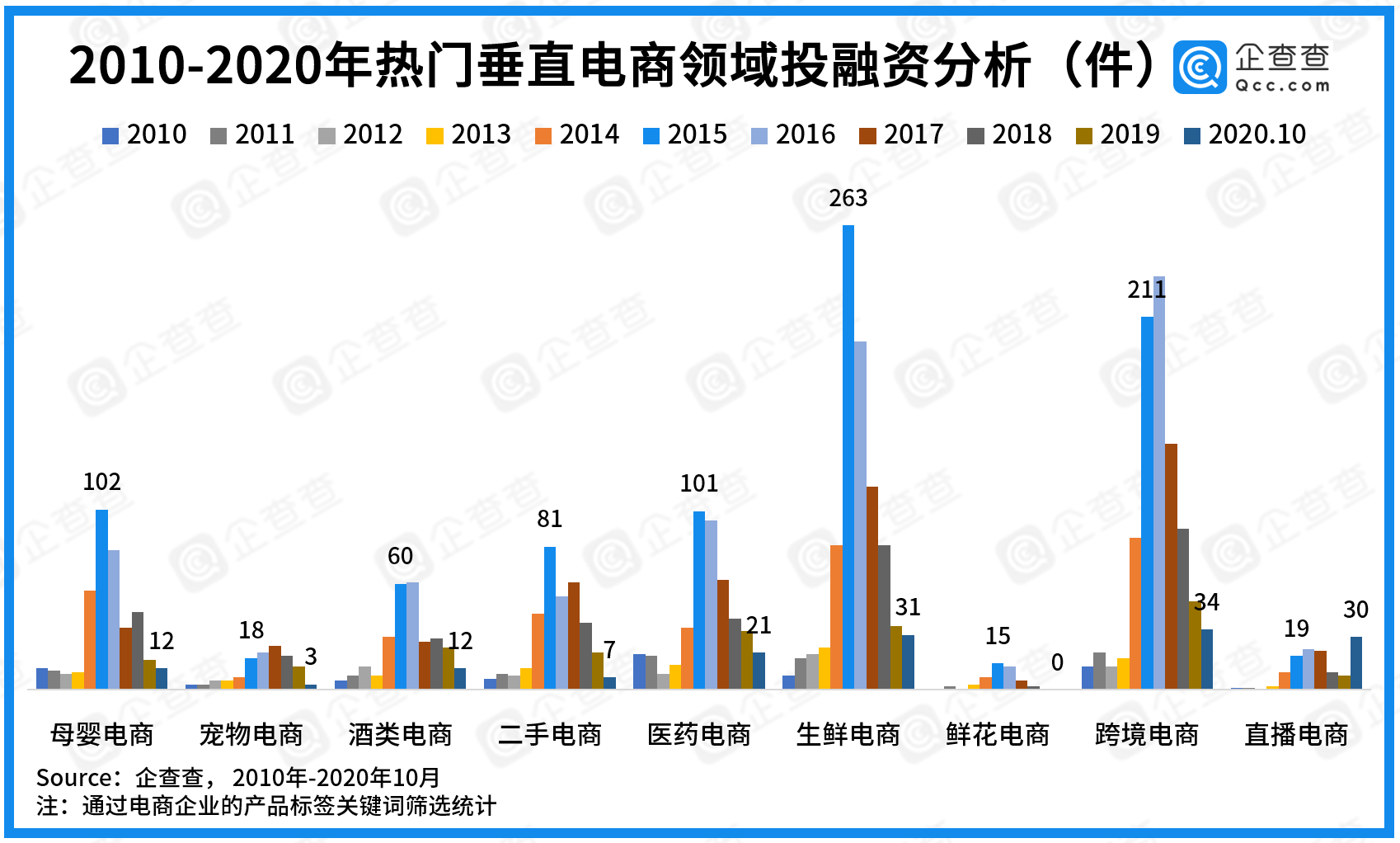 牺牲经济总量换取经济高质量发展_高质量发展经济