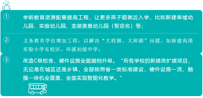 高港区2020gdp_高港区2020年规划图