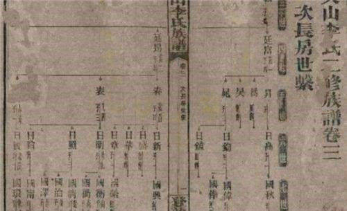 全姓排名_全姓头像(2)