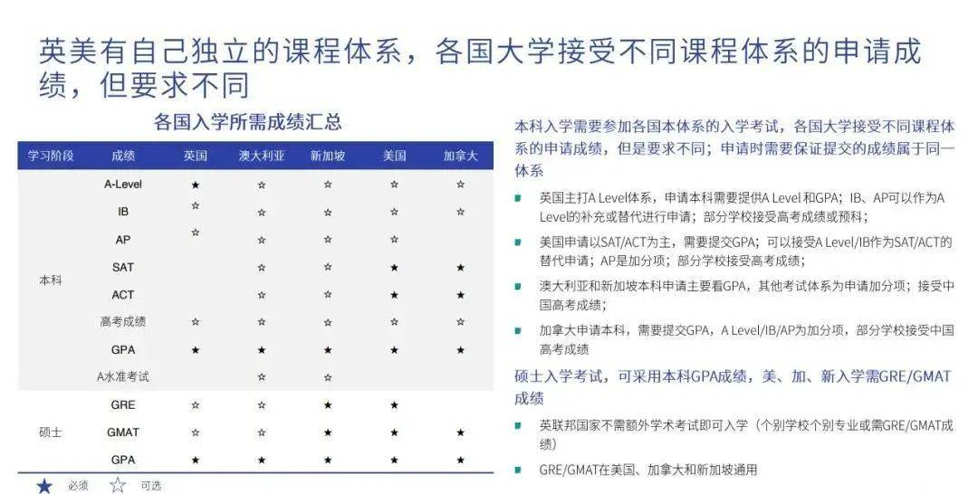 中国的人口多的英语_中国人口多图片(2)