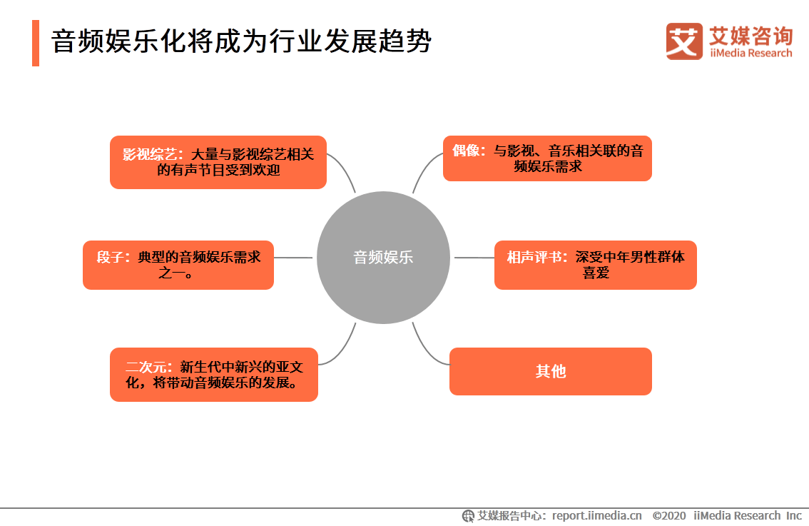 2020中国各市上半年G_中国各市高清地图(3)