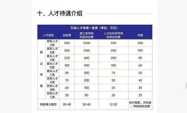 全国材料排名_全国城市排名图片(3)
