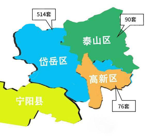 泰安市岱岳区人口_泰安市岱岳区区长