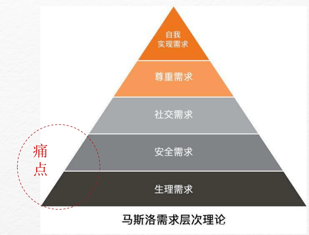 声东击西用的博弈论什么原理_声东击西是什么意思