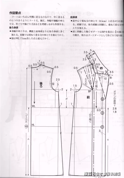 服装制版教程之大衣制版中结构变化造型大衣