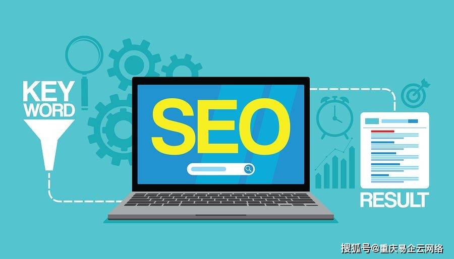 seo优化整站的思路和步骤