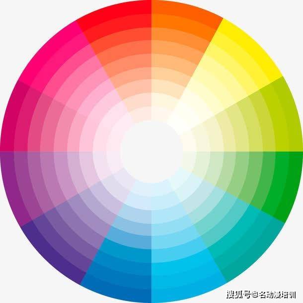 颜色|初学者如何快速找到自己的色感
