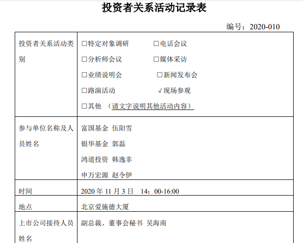 进行调查评估 ae14584cd38a48ce937e9d988648b951.png