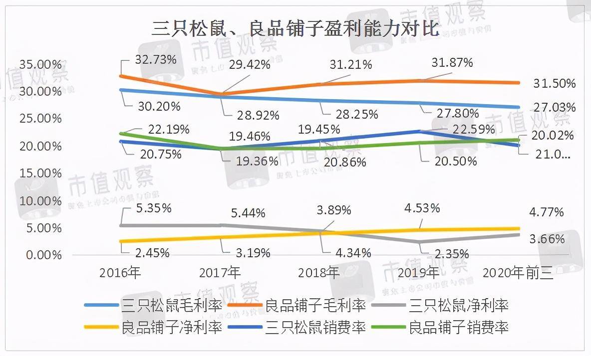 三只松鼠曲谱_三只松鼠图片(2)