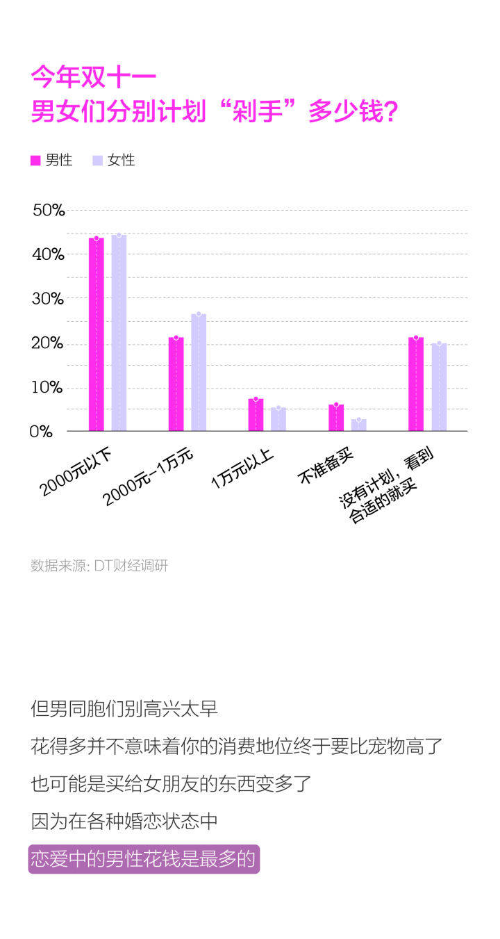 人均性伴侣_双性人