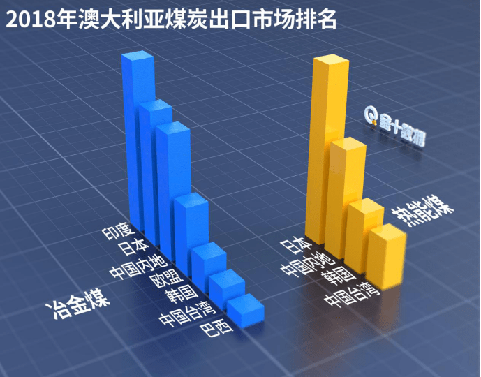 Rio|紧跟中国行动！澳大利亚矿业巨头刚刚与中企达成合作