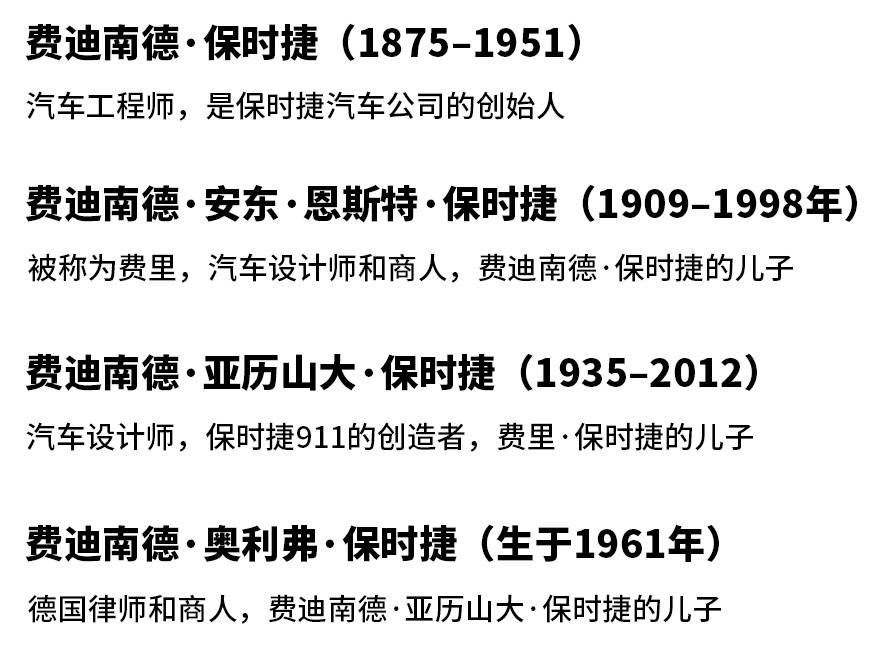 这10个保时捷的小秘密......连车主都不知道！