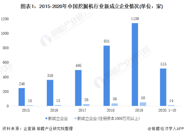 云浮2025年gdp目标_浙江11市2025年GDP目标 杭州要实现2.3万亿,温州要突破一万亿(3)