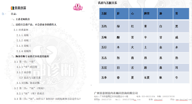 内衣导购提成高吗_内衣美女