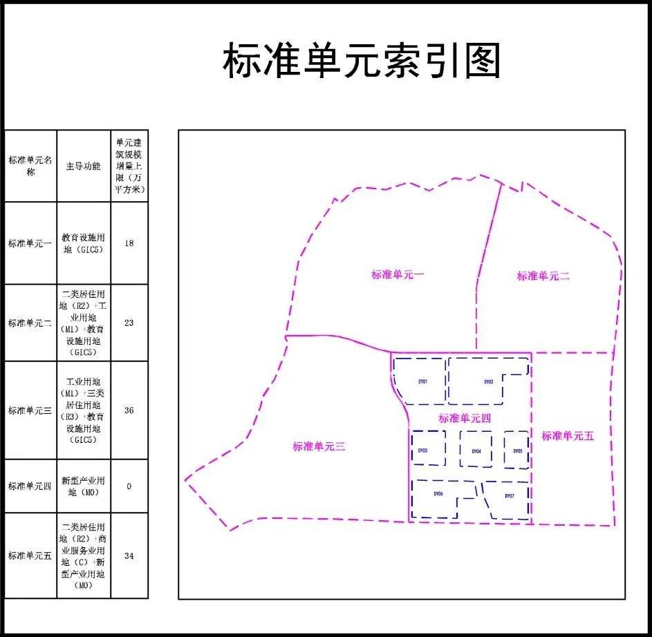 南山人口_官宣 深圳10 1区人口排名来了 龙岗 宝安 龙华 南山 光明人口暴涨(2)