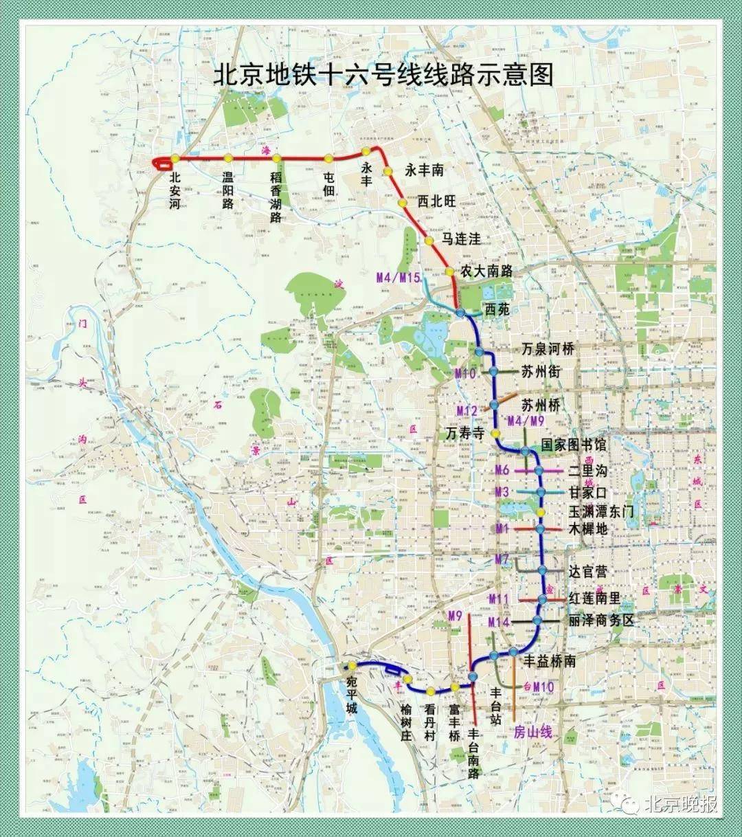 看,这就是未来10年北京地铁规划!沿线房价会.