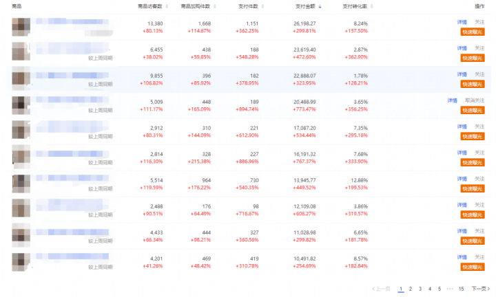 什么是动销活动 967bba8ab477482397dbea625e5e600d.png